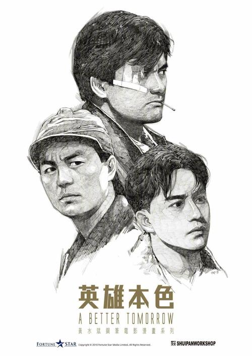 实验性机构学士证书